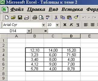 Обмен информацией с табличным процессором Excel - student2.ru