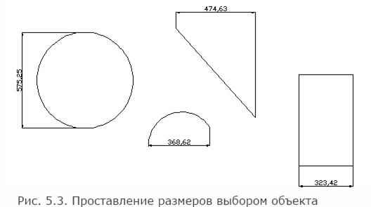 Обновление и регенерация чертежа, панорамирование и зумирование - student2.ru