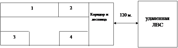 Общие указания по выполнению курсового проекта - student2.ru