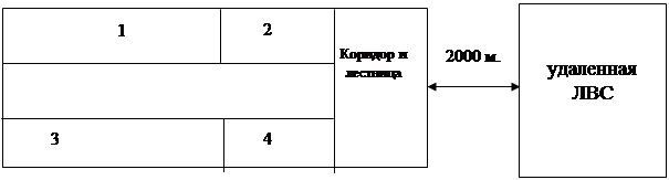 Общие указания по выполнению курсового проекта - student2.ru