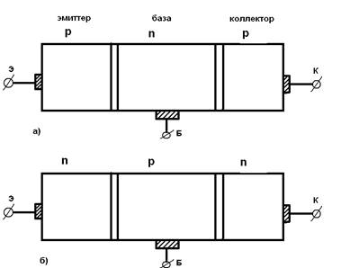 общий порядок выполнения работы - student2.ru