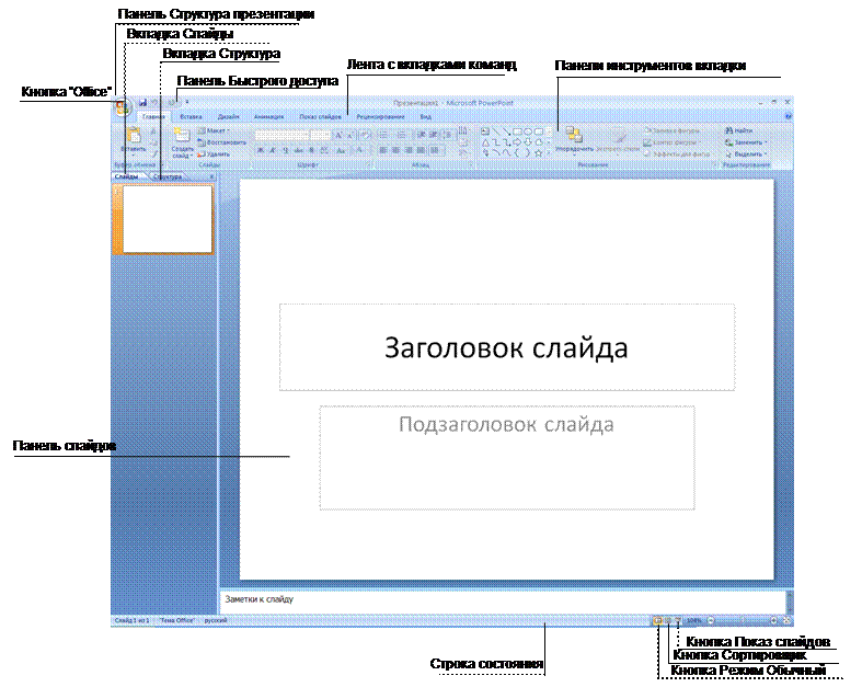 Окно программы PowerPoint 2007 - student2.ru