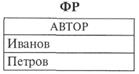 Операции реляционной алгебры - student2.ru