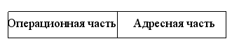 Операции с целыми числами - student2.ru