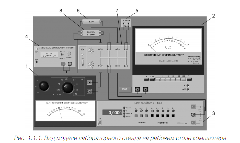 Описание лабораторного стенда. - student2.ru