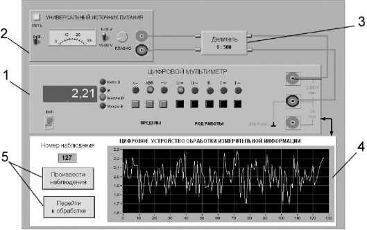 Описание лабораторного стенда. Лабораторный стенд представляет собой LabVIEW компьютерную модель, распо­лагающуюся на рабочем столе персонального компьютера - student2.ru