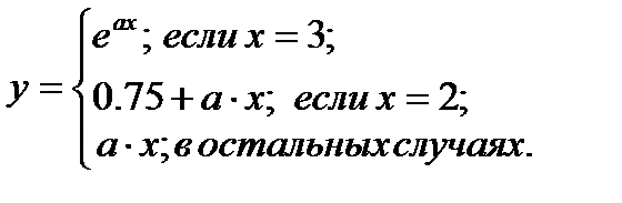 Описание основных стандартных процедур и функций - student2.ru