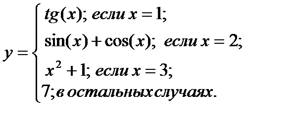 Описание основных стандартных процедур и функций - student2.ru