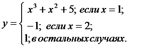 Описание основных стандартных процедур и функций - student2.ru