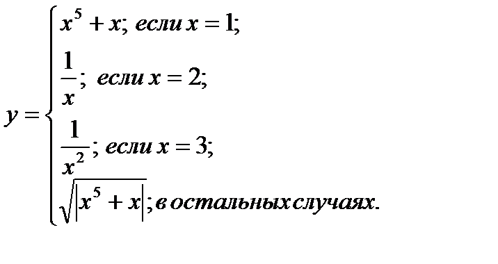 Описание основных стандартных процедур и функций - student2.ru