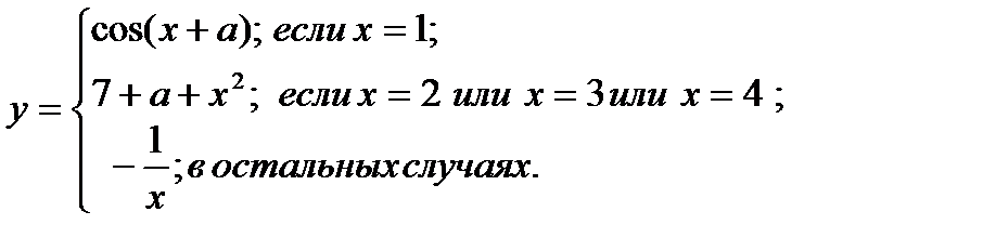 Описание основных стандартных процедур и функций - student2.ru