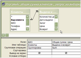 Описание предметной области. Разрабатываемая база данных состоит из 5 таблиц: "Выдача и возврат" - student2.ru