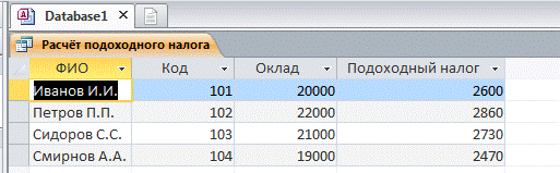 Определение общего накопления азота на 1 га - student2.ru