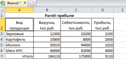 Определение общего накопления азота на 1 га - student2.ru