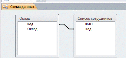 Определение общего накопления азота на 1 га - student2.ru