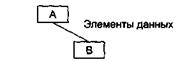 Определение связности модуля - student2.ru