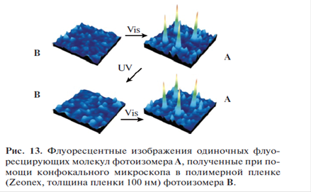 Оптическая молекулярная память - student2.ru