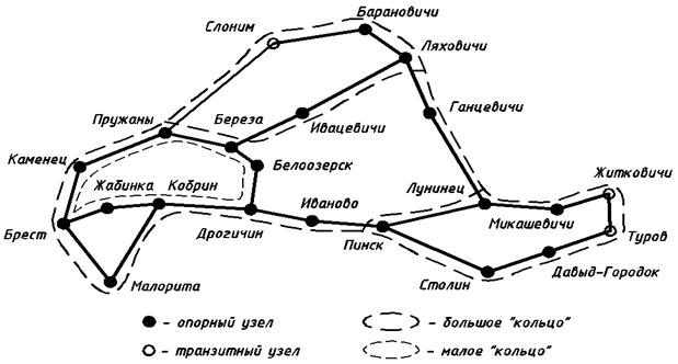 организация сетей сельской связи - student2.ru