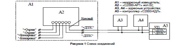 Основные технические данные. Установка, настройка и техническое обслуживание расширителей адресных С2000-АР1, С2000-АР2, С2000-АР8 - student2.ru