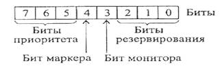 Основные технические характеристики сети Token - Ring следующие - student2.ru