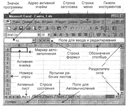 Основные теоретические сведения. Таблица - форма организации данных по столбцам и строкам. - student2.ru