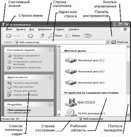 Основные элементы графического интерфейса Windows - student2.ru