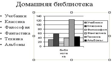 Основные элементы презентации. - student2.ru