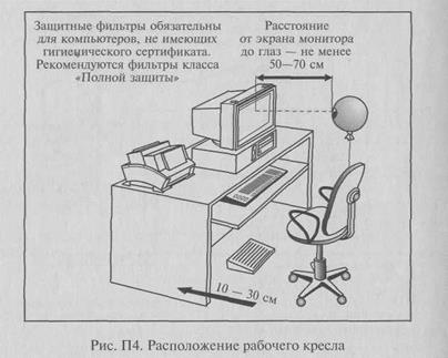 основы техники безопасности и охраны труда при работе с вычислительной техникой - student2.ru
