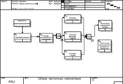 Отношения (Relational Link) - student2.ru