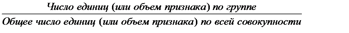 Относительные величины структурыи удельного веса - student2.ru