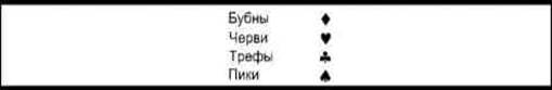 Отображение специальных символов на экране монитора - student2.ru