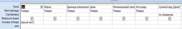 Отсчет по Microsoft Access - student2.ru