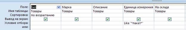 Отсчет по Microsoft Access - student2.ru