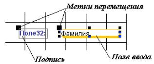 Панель элементов и Список полей - student2.ru