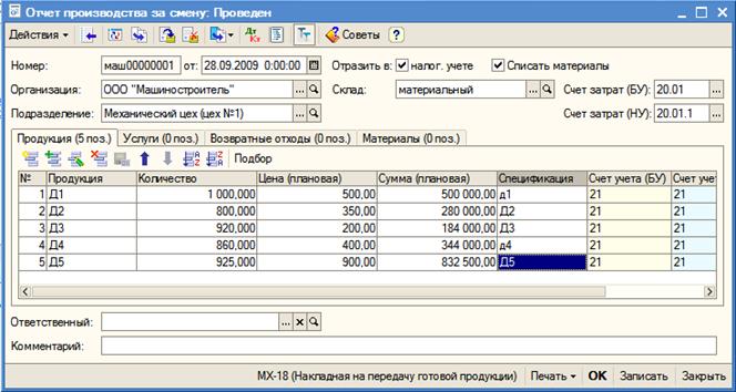 Передача готовой продукции на склад - student2.ru