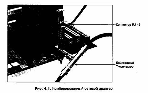 Передающее оборудование локальных сетей - student2.ru