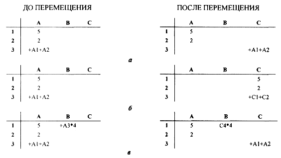 Перемещение формул - student2.ru