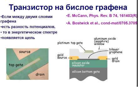 Перспективные конфигурации молекулярных транзисторов - student2.ru