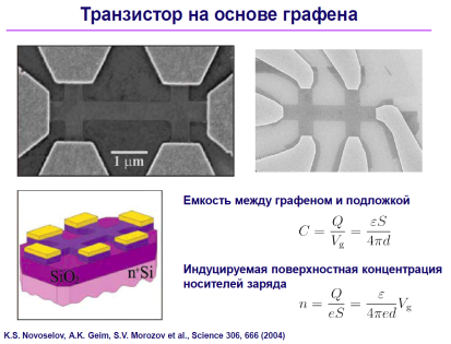 Перспективные конфигурации молекулярных транзисторов - student2.ru