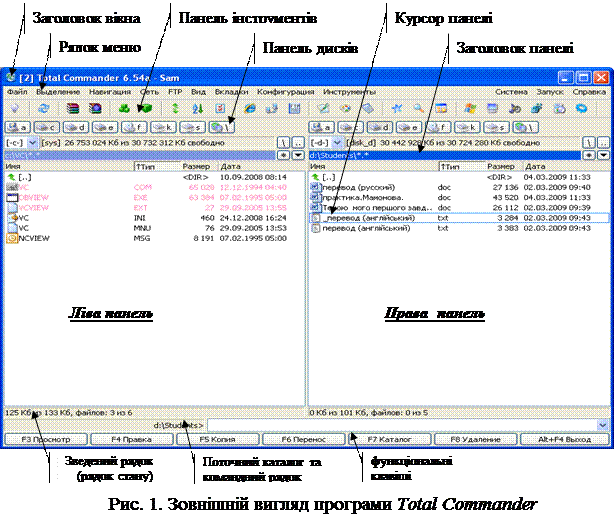 Початок роботи із програмою Total Commander - student2.ru