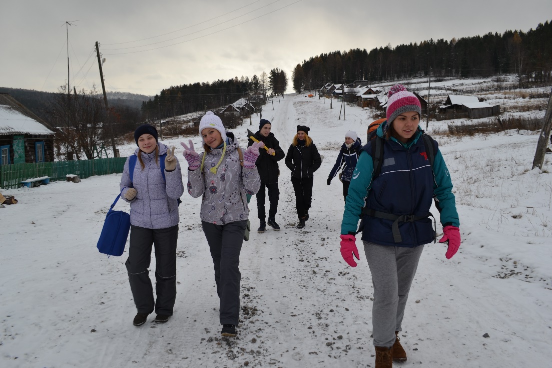 Подготовка отчета производственной практики - student2.ru