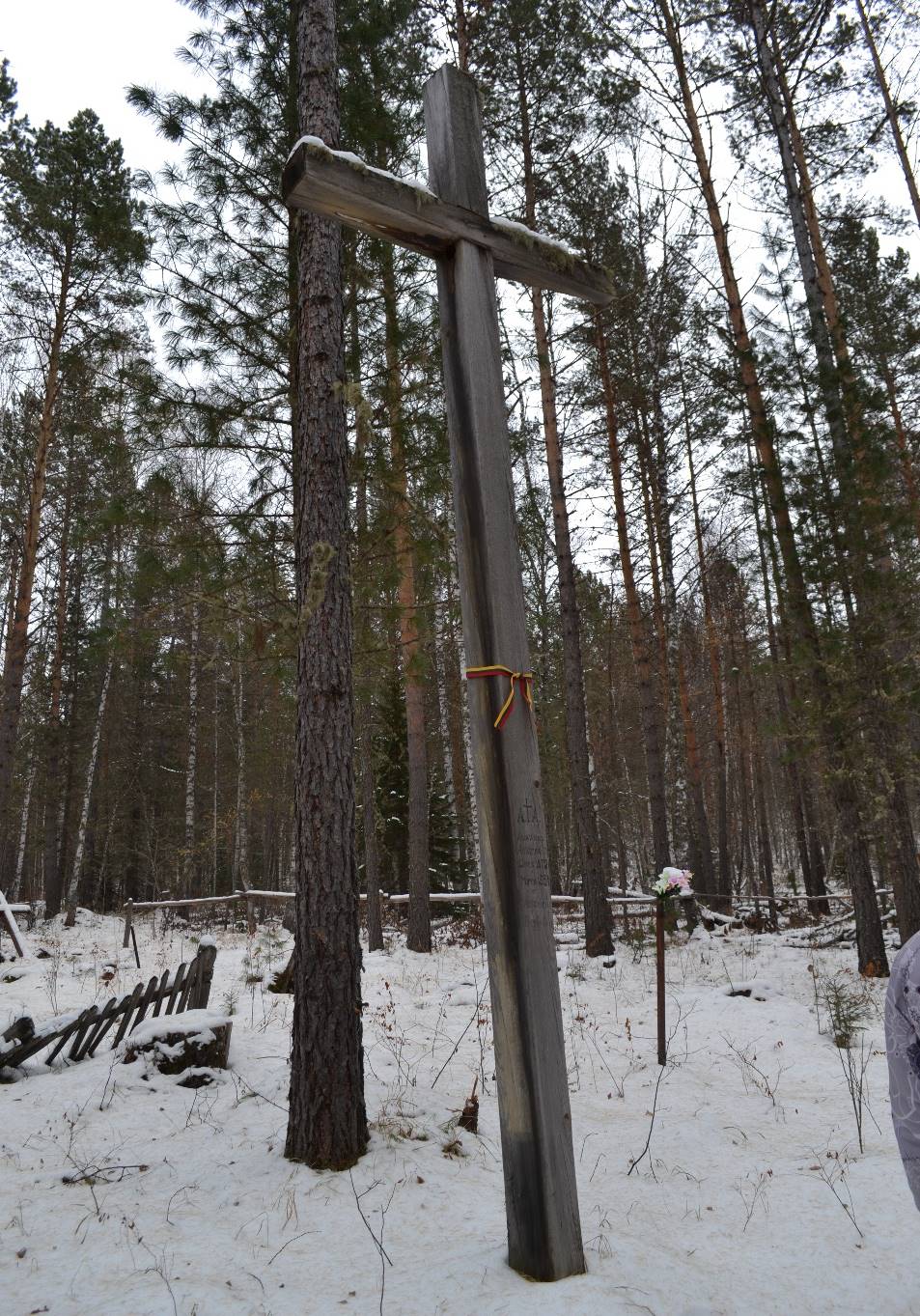 Подготовка отчета производственной практики - student2.ru