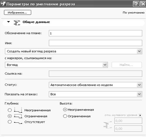 Подрезка элементов стен под крыши - student2.ru