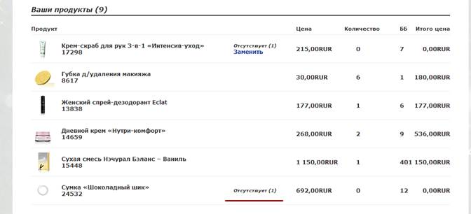 Подробную информацию про размещение, получение и оплату заказов - student2.ru