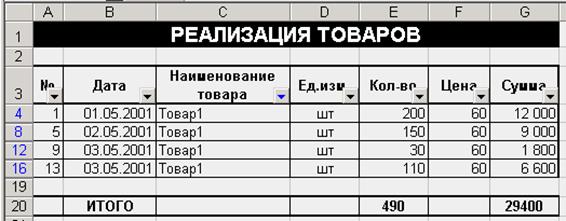 Подведение итогов в отфильтрованном списке - student2.ru