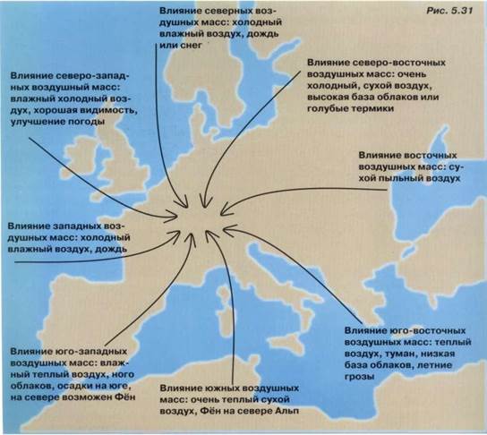Погодные условия и их влияние в Центральной Европе - student2.ru