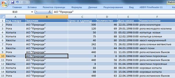 Получение данных из внешних источников - student2.ru