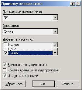 Получение итоговых накопительных ведомостей - student2.ru