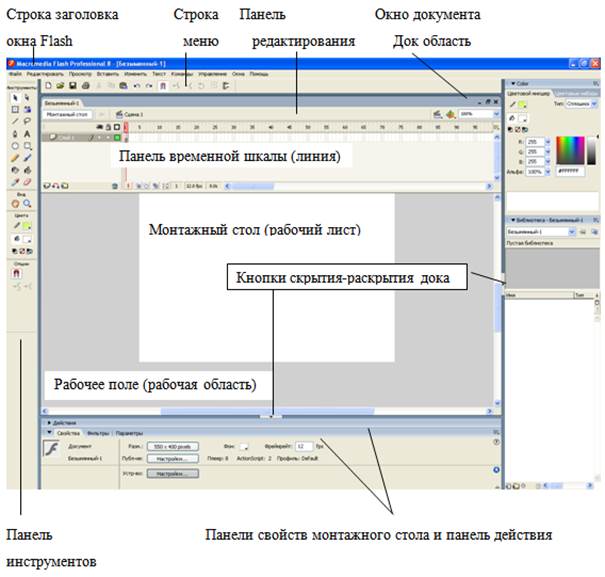 Пользовательский интерфейс Flash - student2.ru