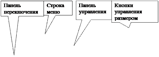 понятие о компьютерной графике: геометрическое моделирование и его задачи. Cad-системы как часть сапр - student2.ru